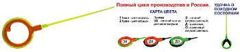 Удочка зимняя Пирс-Мастер безосевое WinterHouse WHA50BS L240 M (ДК) 240мм  